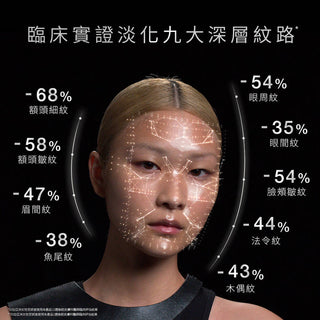 SkinCeuticals｜P-Tiox 胜肽抗皺精華 30mL