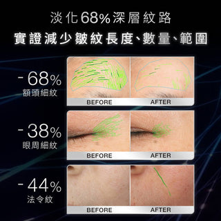 SkinCeuticals｜P-Tiox 胜肽抗皺精華 30mL
