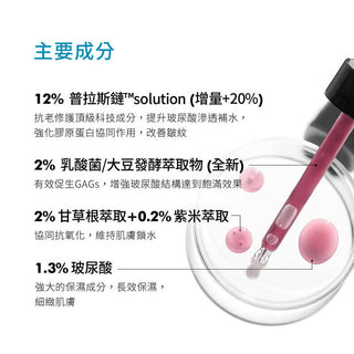 SkinCeuticals｜H.A. Intensifier Multi-Glycan H.A.多重飽滿緊緻精華 15ML*2支