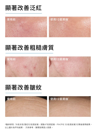 SkinCeuticals｜Advanced RGN-6 6維再生修復精華霜 50mL