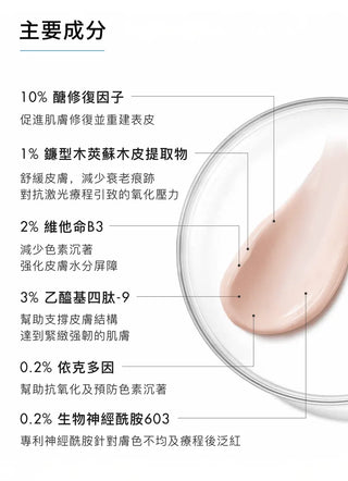 SkinCeuticals｜Advanced RGN-6 6維再生修復精華霜 50mL