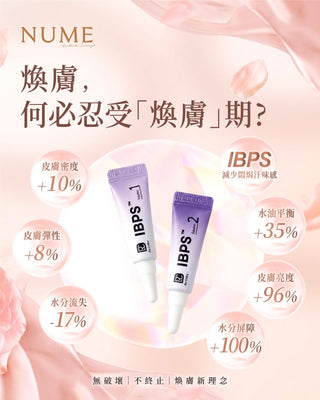 初肌香 Clean Aura｜韓國微生態體香煥膚精華
