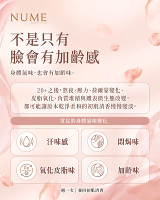 初肌香 Clean Aura｜韓國微生態體香煥膚精華