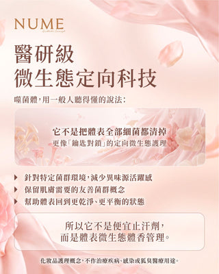 初肌香 Clean Aura｜韓國微生態體香煥膚精華