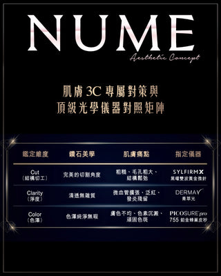 點解有啲人素顏唔算白，塊面卻永遠睇落好乾淨、好高級？