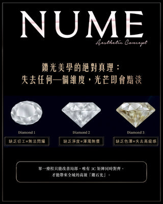 Skin3C 鑽光鑑定方案